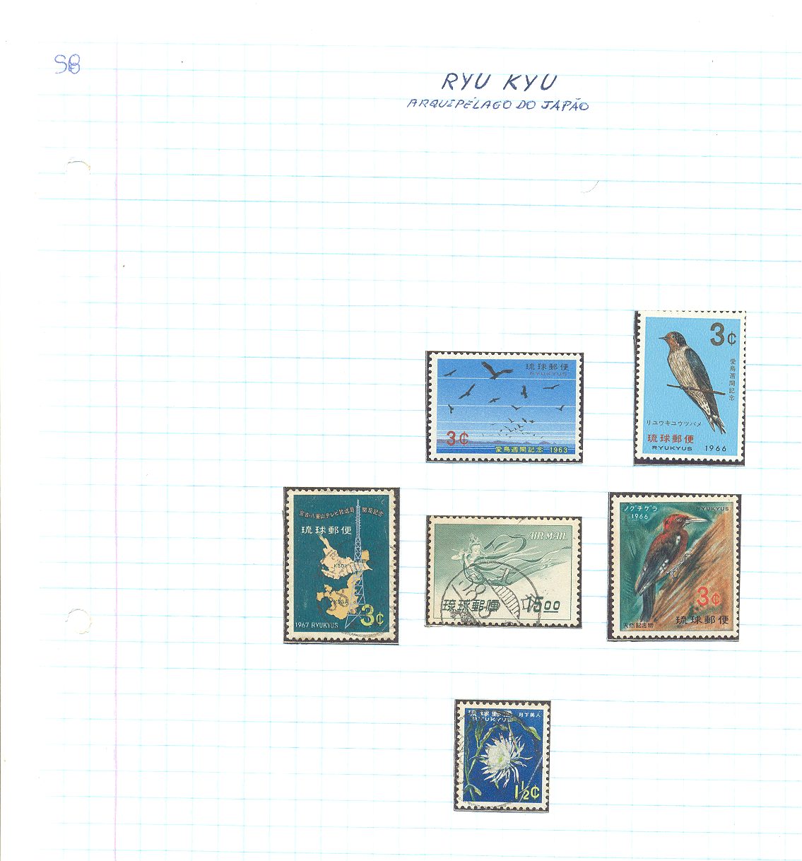 selos de ryu kyu lote 98 Casa do Colecionador