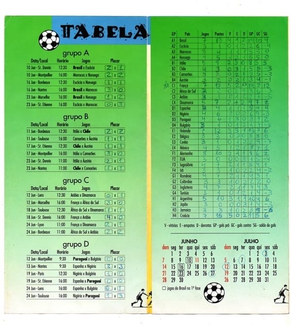 Propaganda Antiga Tabela Copa Mundo Futebol - Alemanha - 2006 - Playmobil  Society - Casa do Colecionador