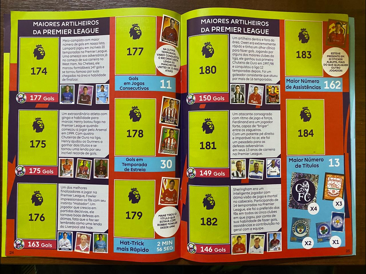 | Casa do Colecionador Álbum de Figurinhas Premier League 2017