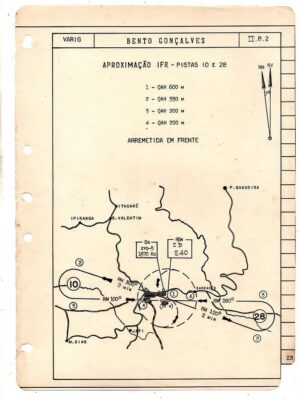 Antiga Carta Aproximação IFR – Aeroporto Bento Gonçalves ( RS ) - Varig - Anos 50