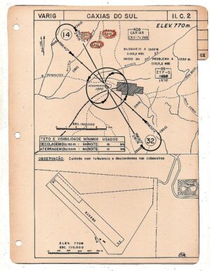 Antiga Carta Aproximação – Aeroporto Caxias do Sul ( RS ) – Varig – Anos 50 - Aviação