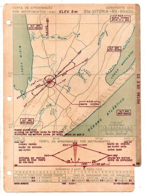 Antiga Carta Aproximação Pouso Aeroporto Santa Vitoria do Palmar - RS - 1951 - Varig