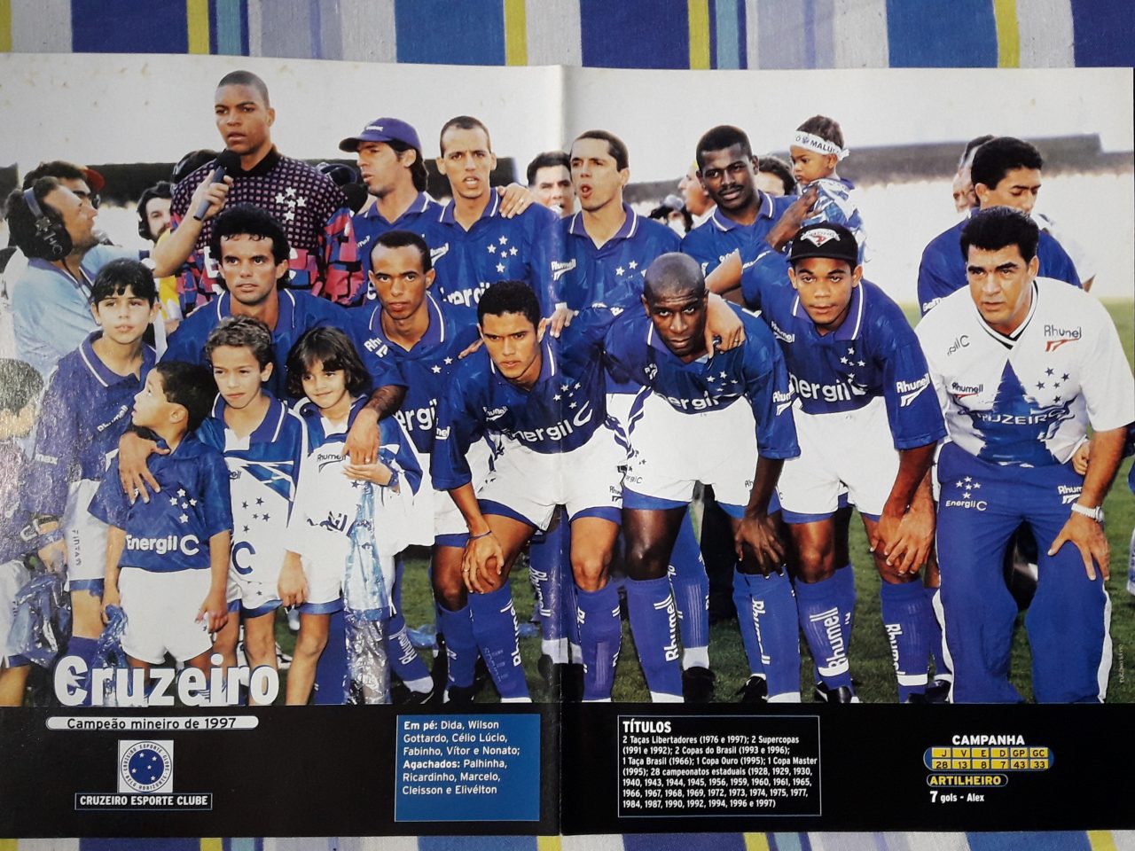 Pôster Placar – Cruzeiro campeão mineiro 1997