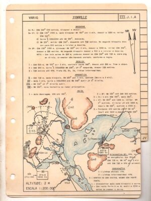 Antiga Carta De Aproximação Aeroporto - Joinville - Varig - Anos 50