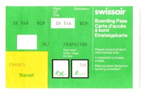 Cartão De Embarque - Swissair - Transito - Anos 80