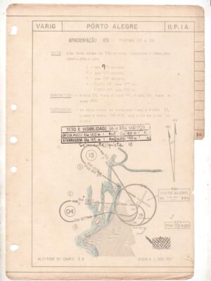 Antiga Carta De Aproximação IRF - Pistas 13 04 - Porto Alegre ( RS ) – Anos 50