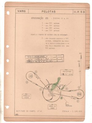 Carta Aeronautica De Aproximação IRF – Aeroporto de Pelotas - RS - Anos 50 - Varig