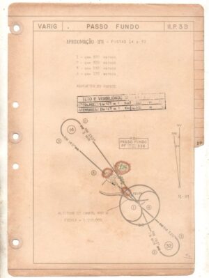 Carta Aeronautica De Aproximação IRF – Aeroporto Passo Fundo - RS - Anos 50 - Varig