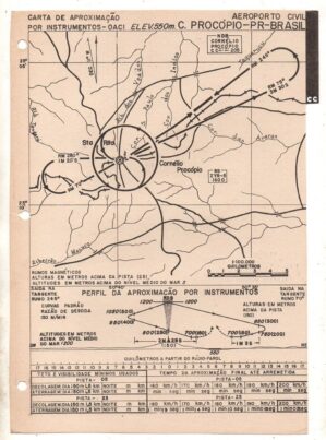 Carta De Aproximação Por Instrumentos – Aeroporto Civil – Cornelio Procopio - PR - Anos 50