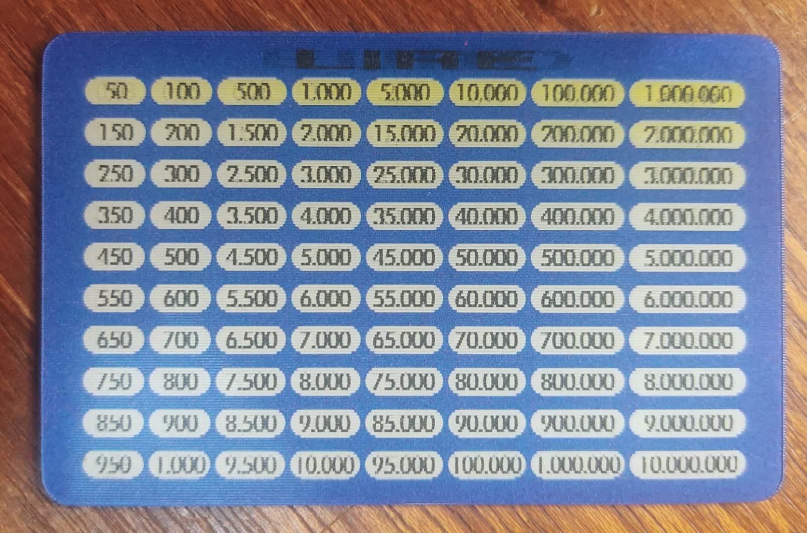 Calendário de Bolso (Tema Informativo) Fórmula 1 2002 - Conversor Holográfico Lira e Euro - Calendário Estrangeiro