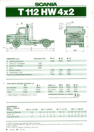 Folder Ficha Tecnica Caminhao Scania T112 HW 4x2 - 1989
