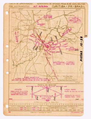 Antiga Carta de Aproximação e Pouso Aeroporto Afonso Pena Curitiba ( PR ) – 1948